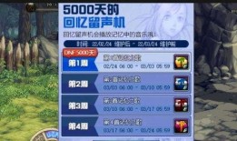 最新神器装扮爆料视频大全,视频大全亮点抢先看